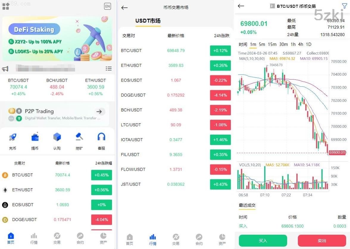 多国的语言区块链交易所 | 微盘时间盘挖矿秒合约 | 币币交易 | 新币认购