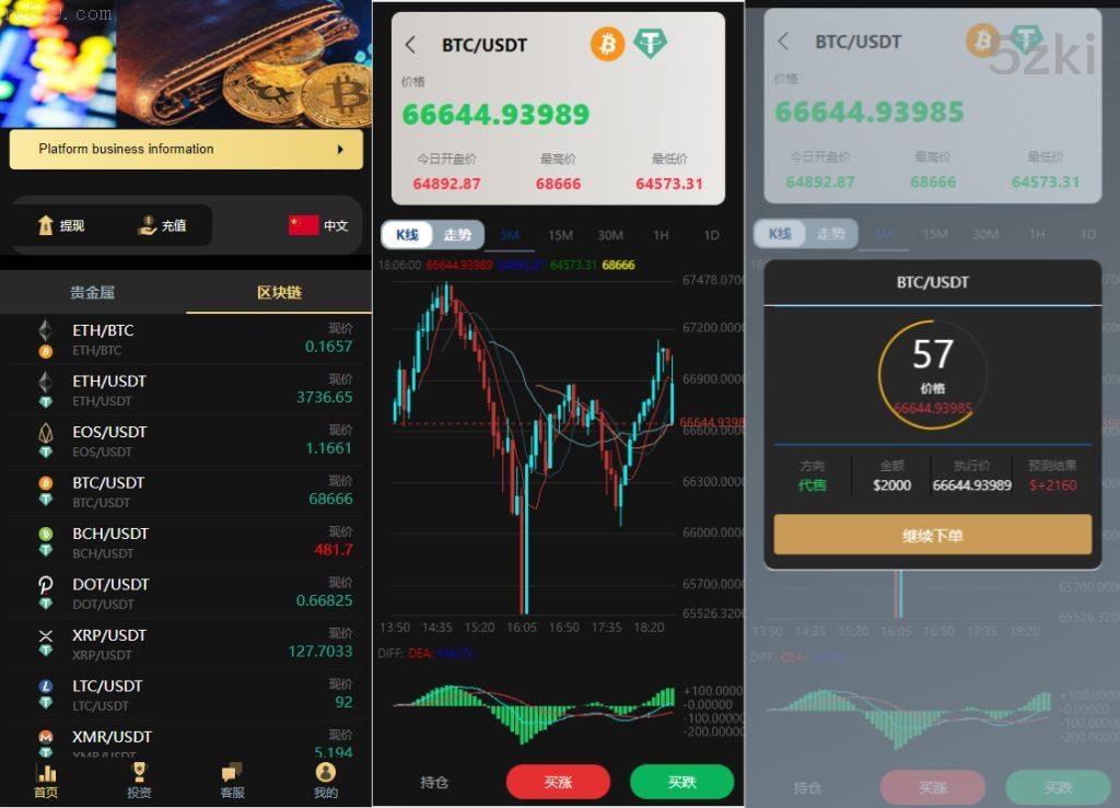 12国语言微交易虚拟币微盘多行情盘源码修复与下载