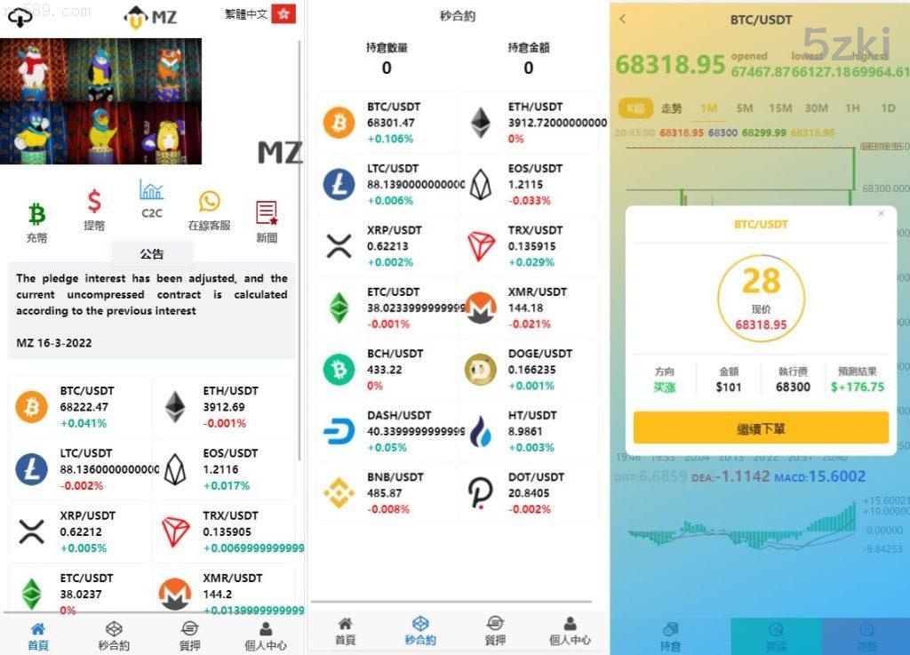 微盘仿交易所源码：支持K线、秒合约与质押功能