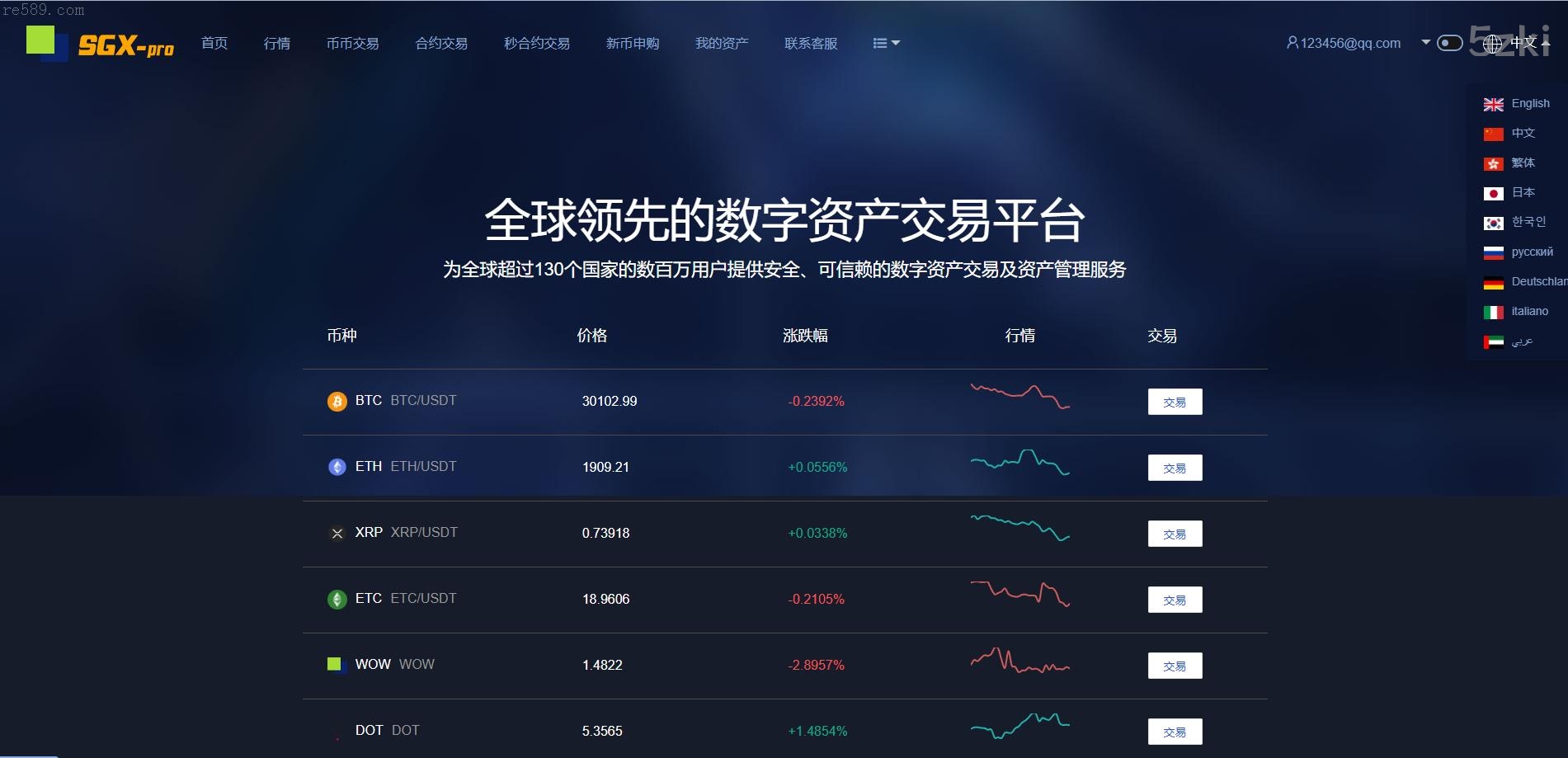 多国的语言交易所系统：秒合约交易、理财认购、矿机闪兑与贷款服务