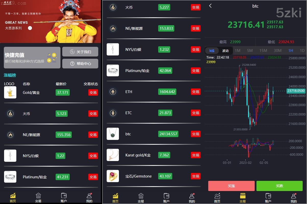 外汇与微交易系统源码：数字资产交易所解决方案，基于UniApp开发的前端K线功能完整，支持微盘微交易