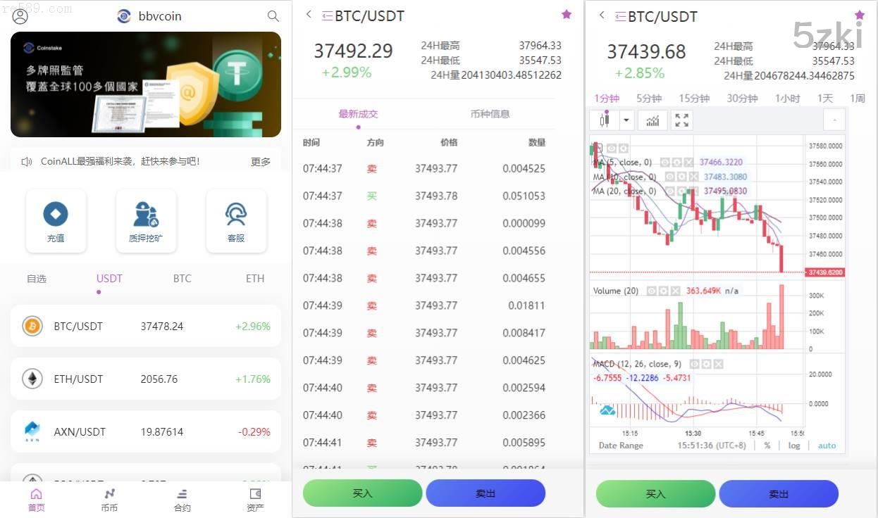 国外盘交易所系统二次开发/区块链交易所/质押挖矿/支持15国语言