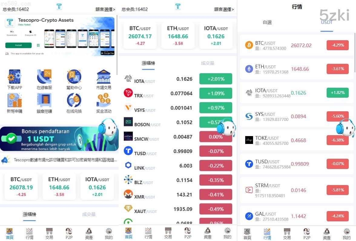 新版多国的语言交易所系统：秒级合约与币币交易，P2P理财派单抢单