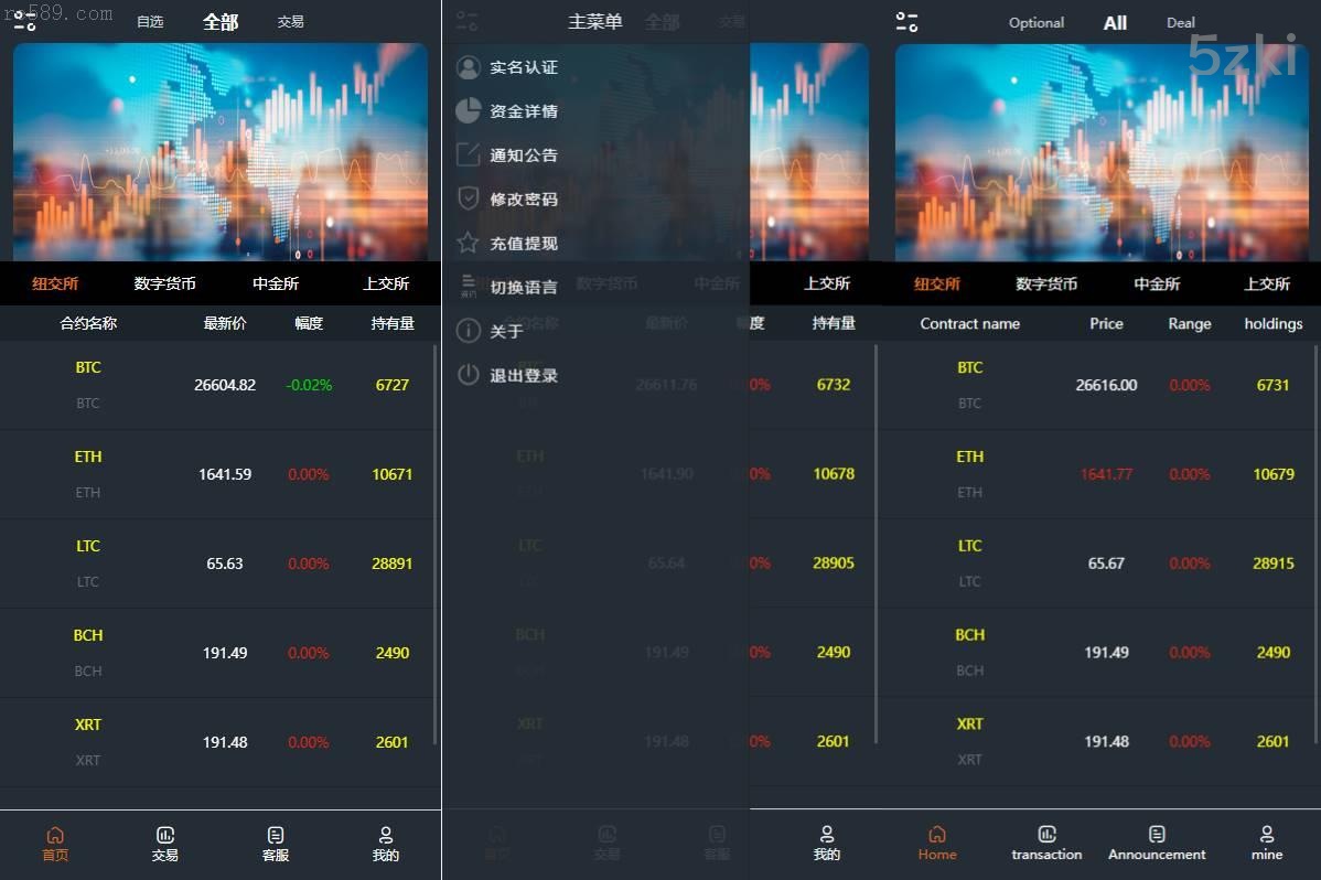 前端 Vue 开发：信管家源码、通达信配资、博易大师、外汇模拟、MT4 外汇交易系统