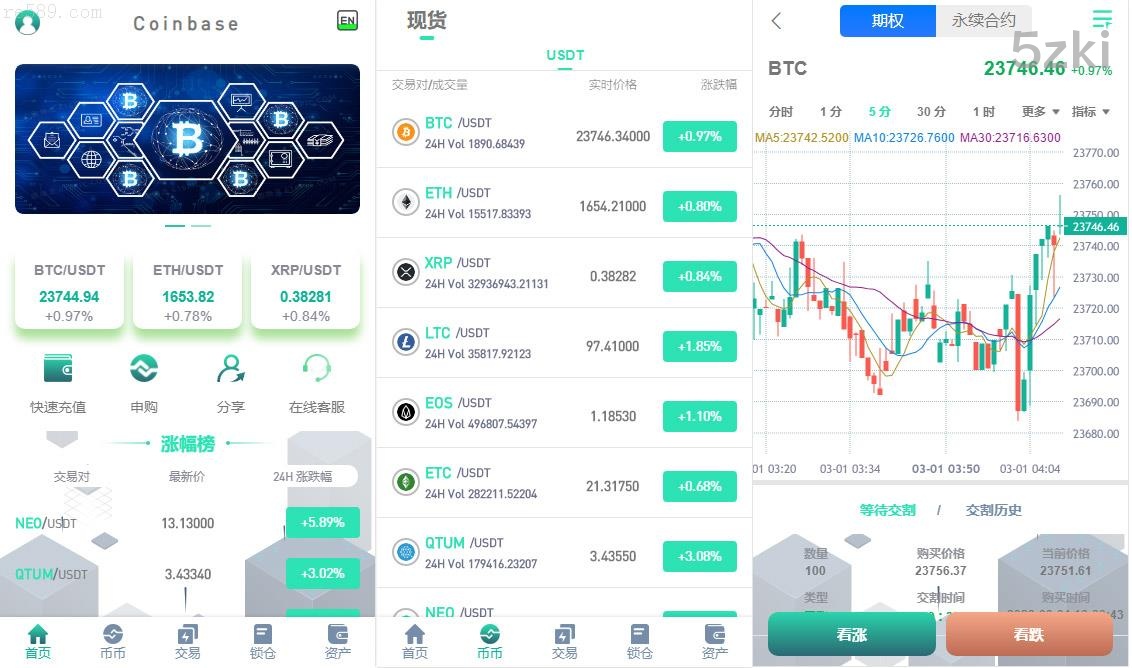 独家二次开发多国的语言交易所源码：含Vue源码、申购、币币交易、合约交易、期权交易、锁仓挖矿及搭建教程