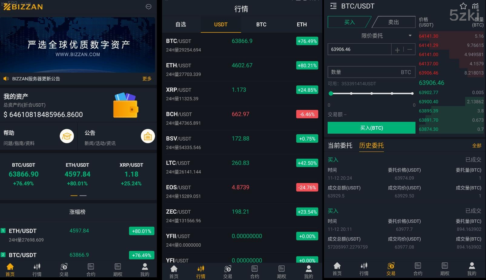 独家完整版：BIZZAN币严源码，多国的语言交易所，币币交易+永续合约+期权+OTC交易