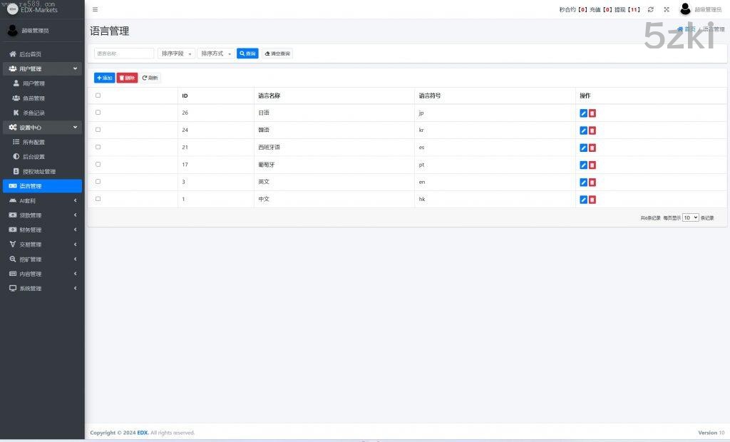 独家_国外盘DAPP交易所_虚拟币_外汇黄金交易_借贷