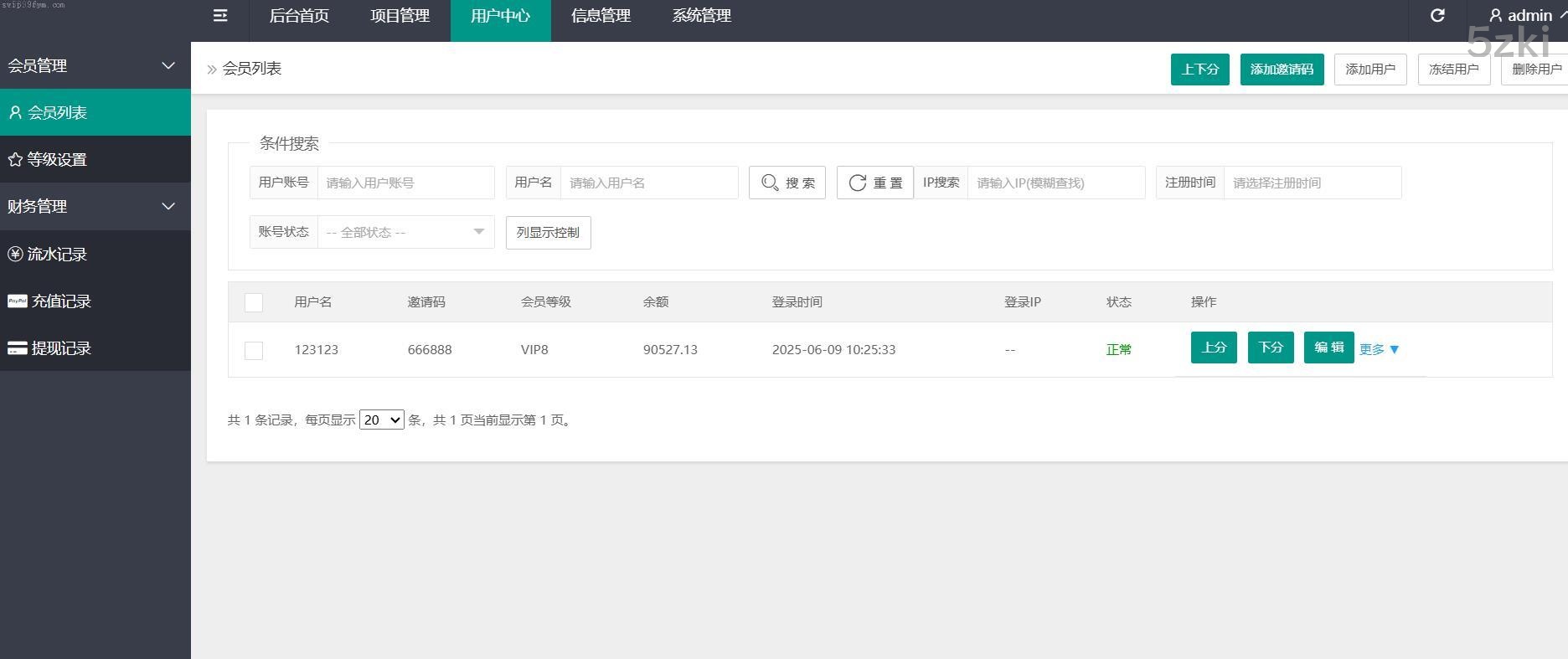 国外盘医疗投资理财系统_理财投资分红_中>文修复版