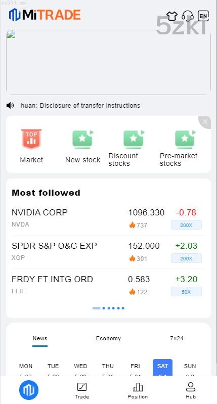 2025年新款多国的语言 国外盘股票系统 股票配资交易策略源码 综合盘股票系统