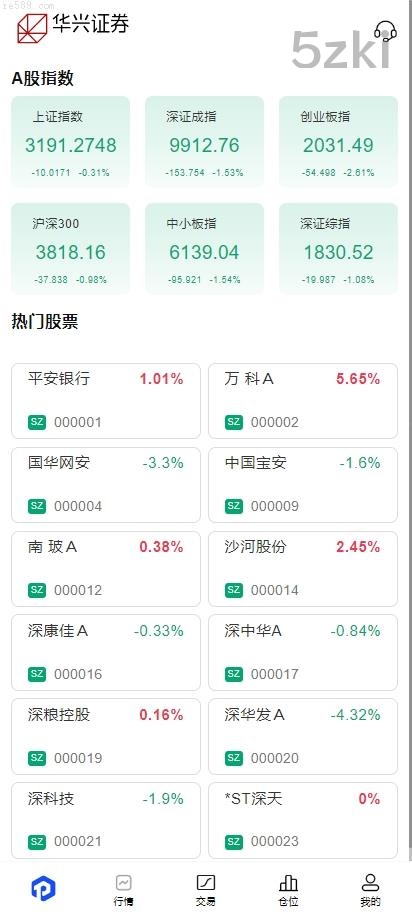 多国的语言 新股申购 股票交易系统 大宗交易 A股系统